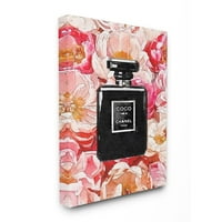 Fekete parfüm rózsaszín virágok glam divat akvarell 30.00 40.00 Festés vászon art nyomtatás